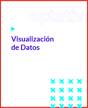 Visualización de Datos